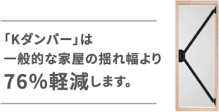 制震ダンパー