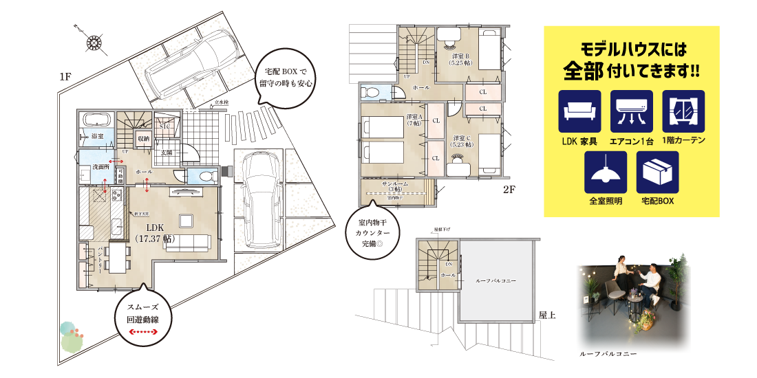 加古川市　ワンステージ姫路八代本町　モデルハウス　SHOWA GROUP（ショウワグループ）昭和住宅　プラン・間取り