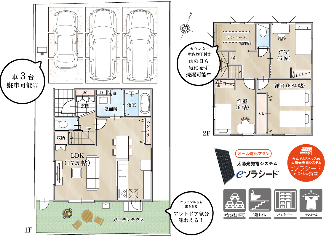 ストークガーデン姫路八代緑ヶ丘2号地モデルハウス　SHOWA GROUP（ショウワグループ）株式会社・昭和住宅 間取りプラン