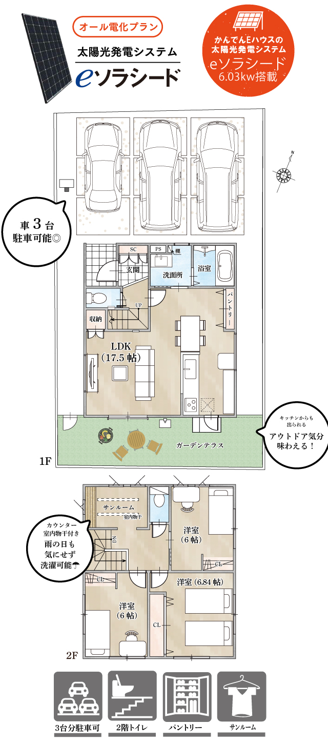 ストークガーデン姫路八代緑ヶ丘2号地モデルハウス　SHOWA GROUP（ショウワグループ）株式会社・昭和住宅 間取りプラン